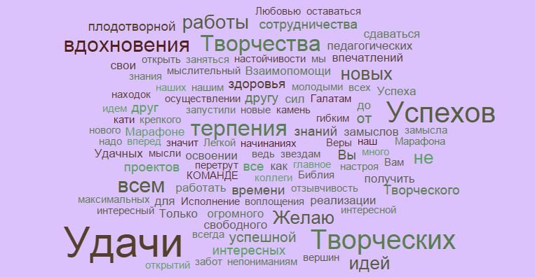 Что можно пожелать человеку на день. Слова пожелания. Поздравление одним словом. Пожелания одним словом список. Слова пожелания список.